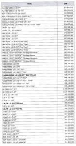 daftar-harga-toyota-jakarta-timur-per-januari-2025-b