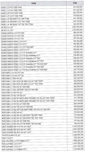 daftar-harga-toyota-jakarta-timur-per-januari-2025-c