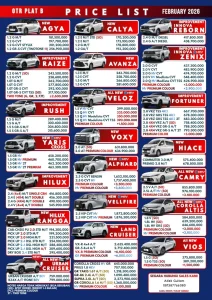 daftar-harga-terbaru-mobil-toyota-jakarta-timur-per-februari-2026